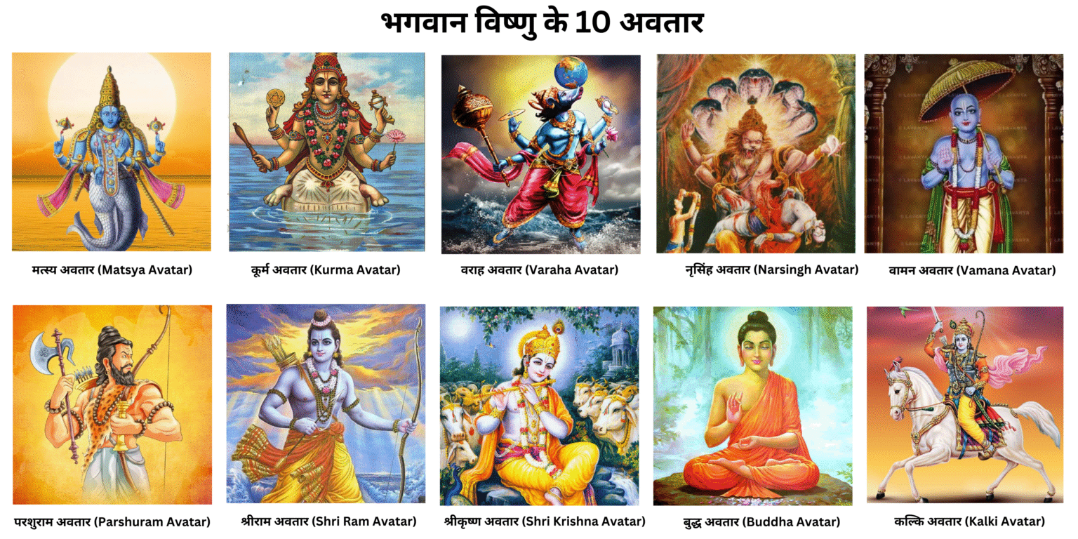 भगवान विष्णु के 10 अवतार (Bhagwan Vishnu ke 10 Avtar)